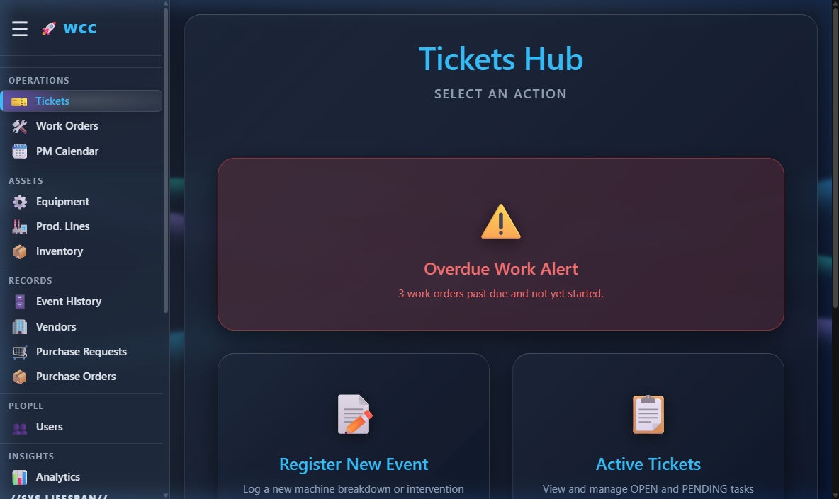 Admin Panel