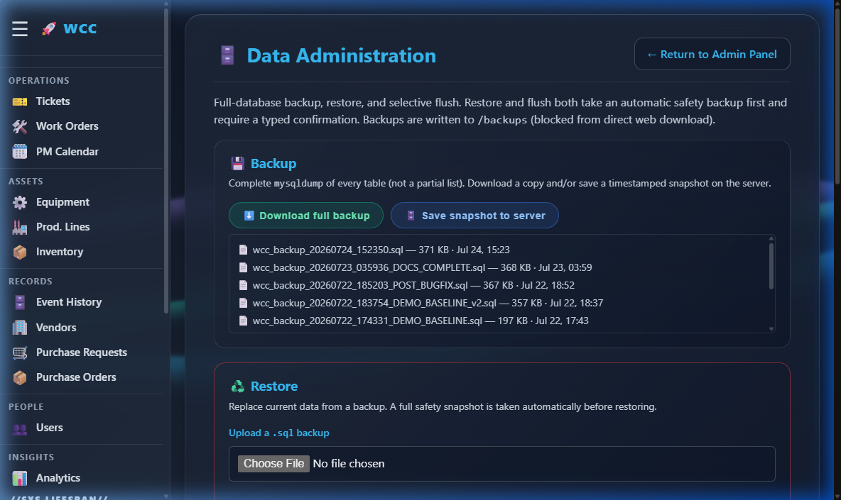 Data Administration