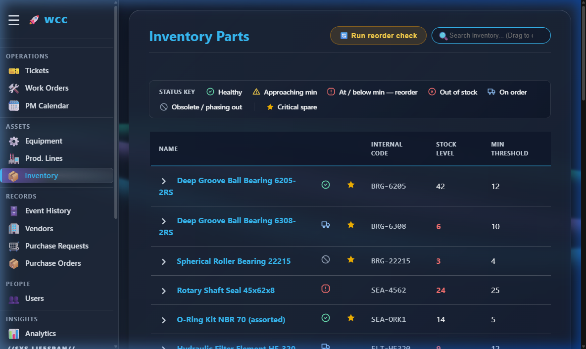 Parts Master