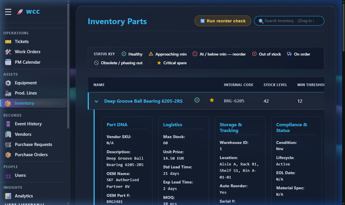 Inventory Details