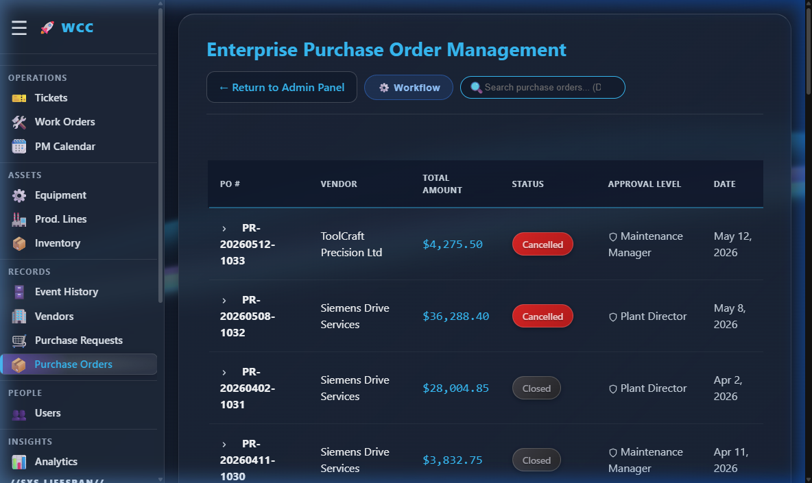 Purchase Orders List