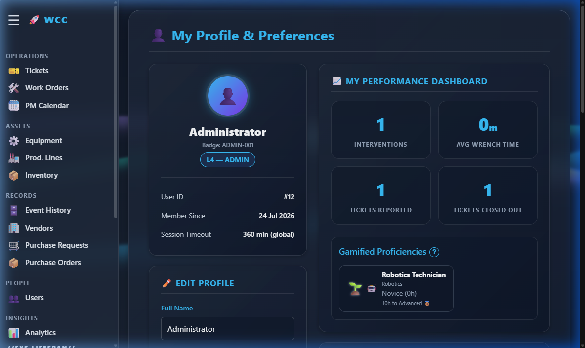 Self-Service Dashboard